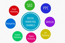 Why digital marketing is important for small businesses