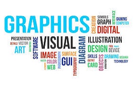 How graphic design relates to branding services